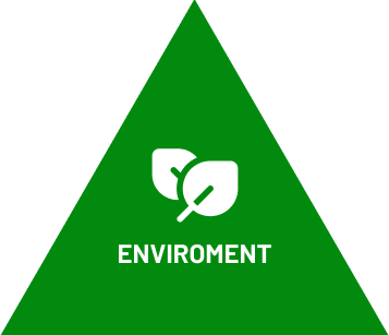 Sustainable Development